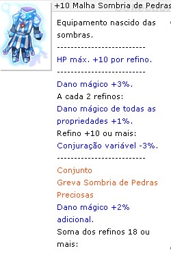 +10 Malha Sombria de Pedras Preciosas