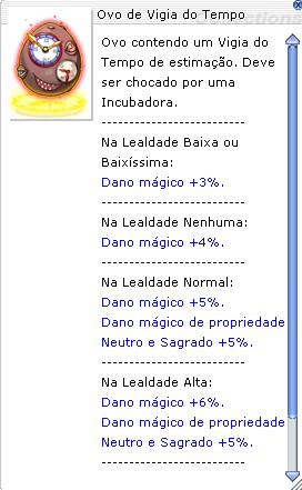 Ovo de Vigia do Tempo